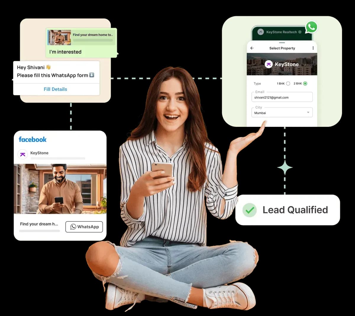 AI Chatbot Automation